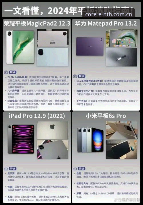 华体会赛季视窗评测：独立品牌 vs 开云数据替代方案，谁更高效？