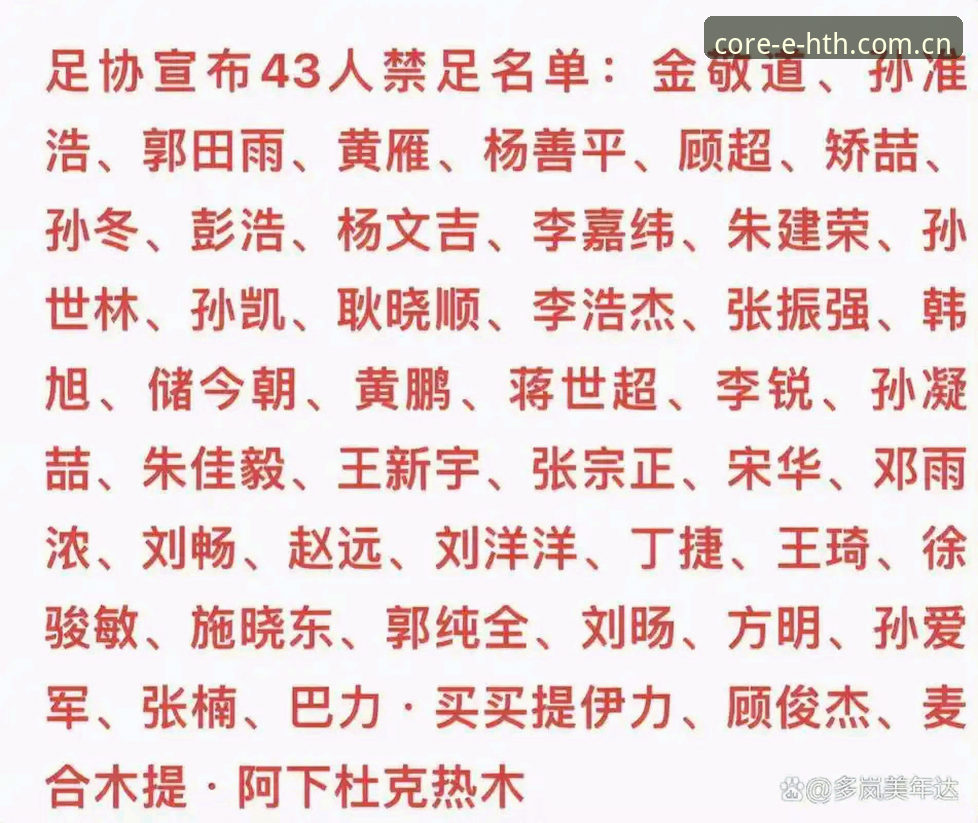 足协第三批禁足名单数据核验教程：从83人处罚清单看HTH CN版下载的检索效率